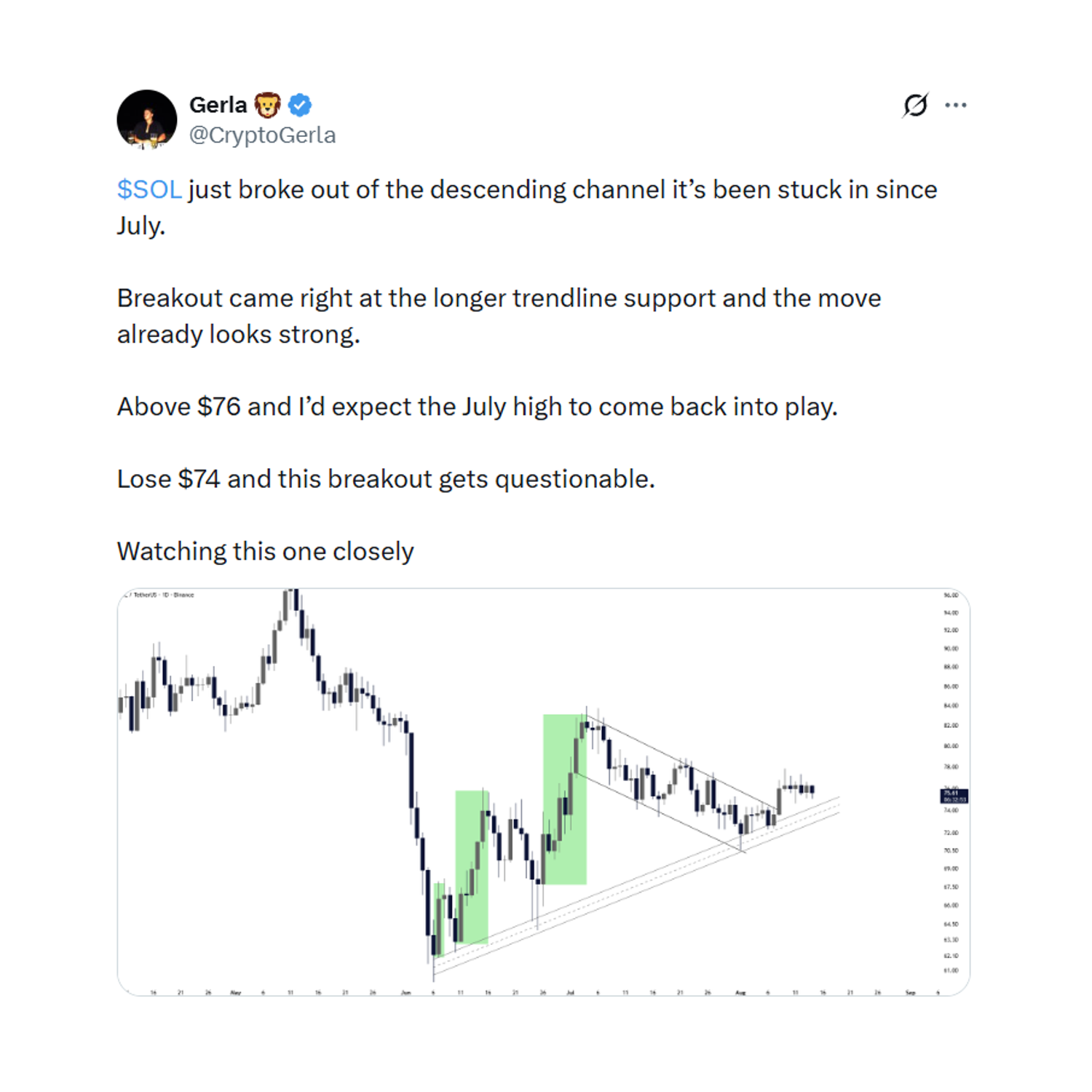 Tweet by Gerla (@CryptoGerla): $SOL just broke out of the descending channel with a price chart.